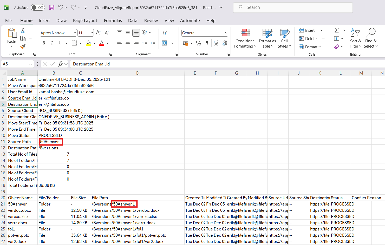 our post-migration report