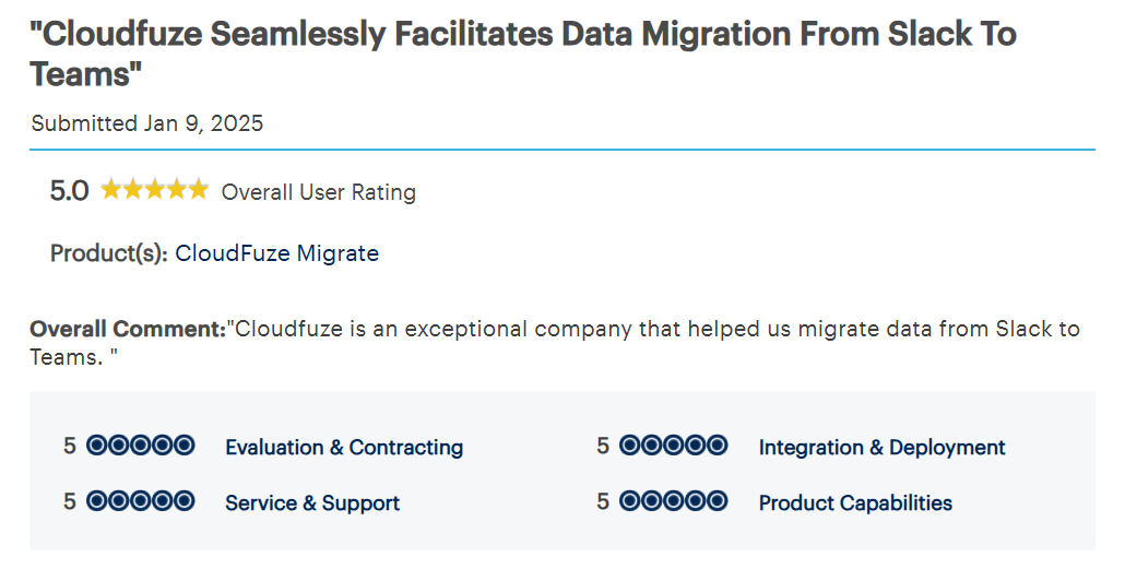 CloduFuze chat migration Gartner review