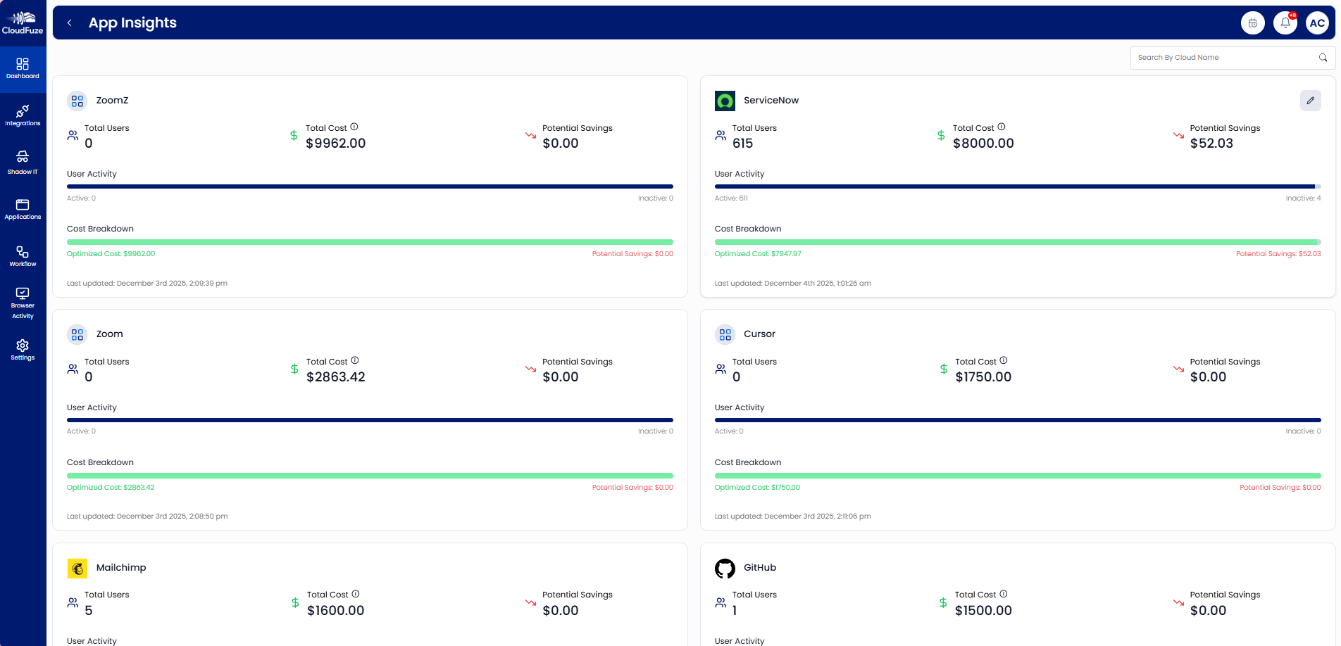 CloudFuze Manage App Insights Preview