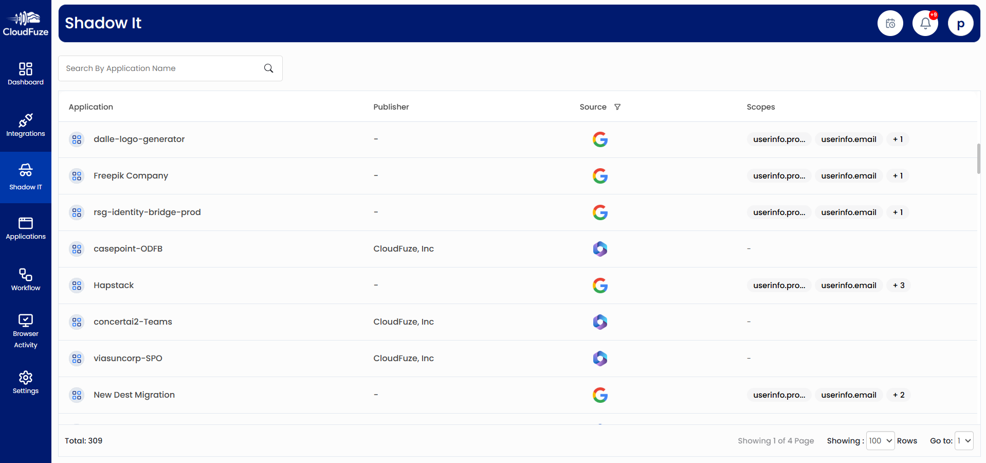 Shadow IT apps on CloudFuze Manage