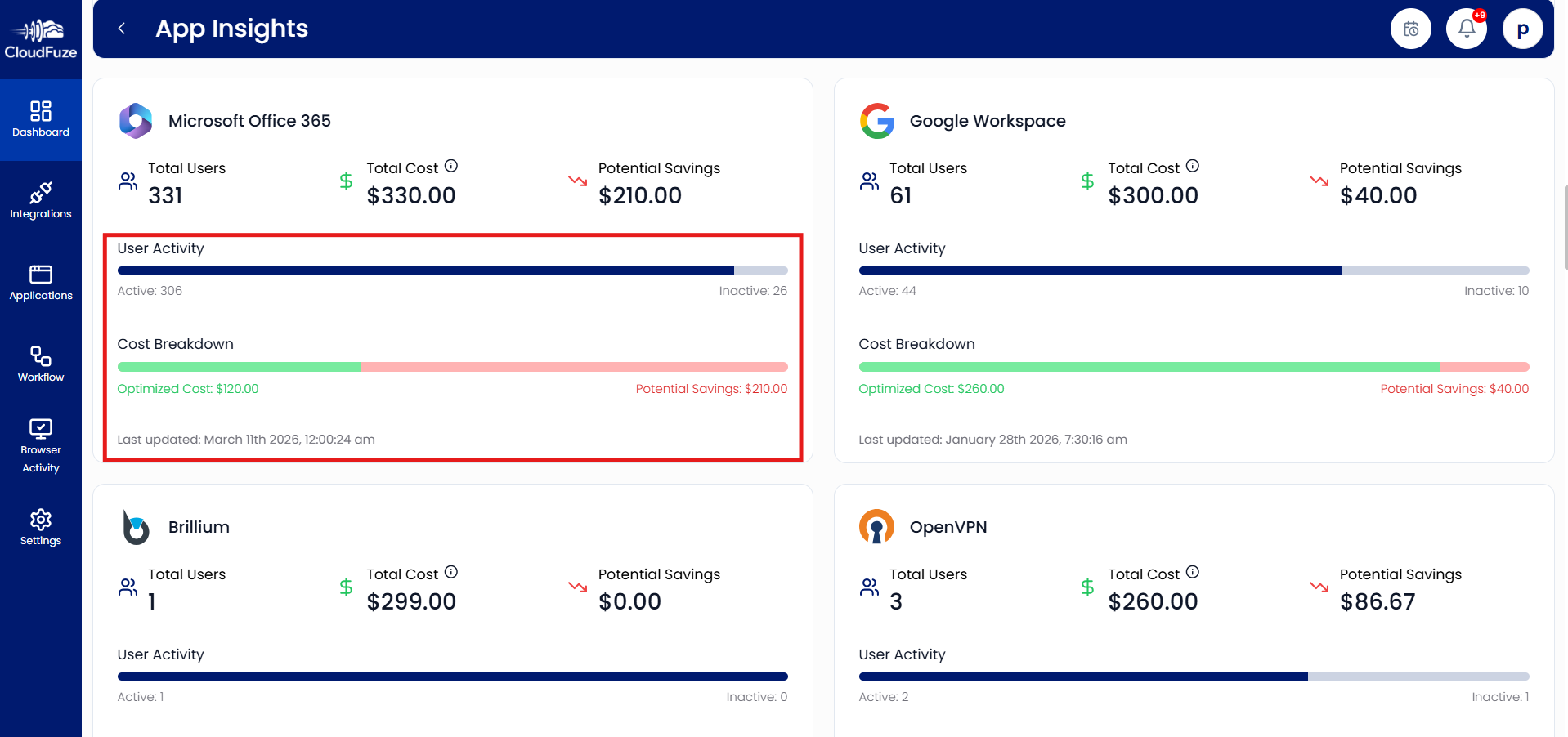 App insights in CloudFuze Manage