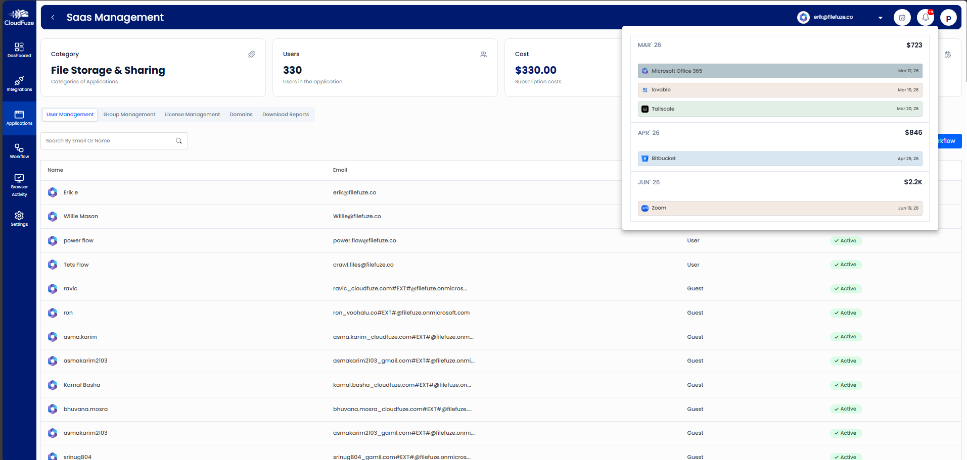 Automated Renewal Notification Feature