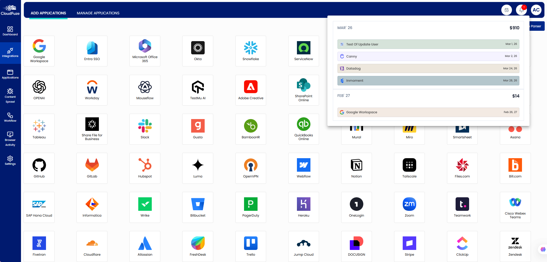 Automated renewal notification