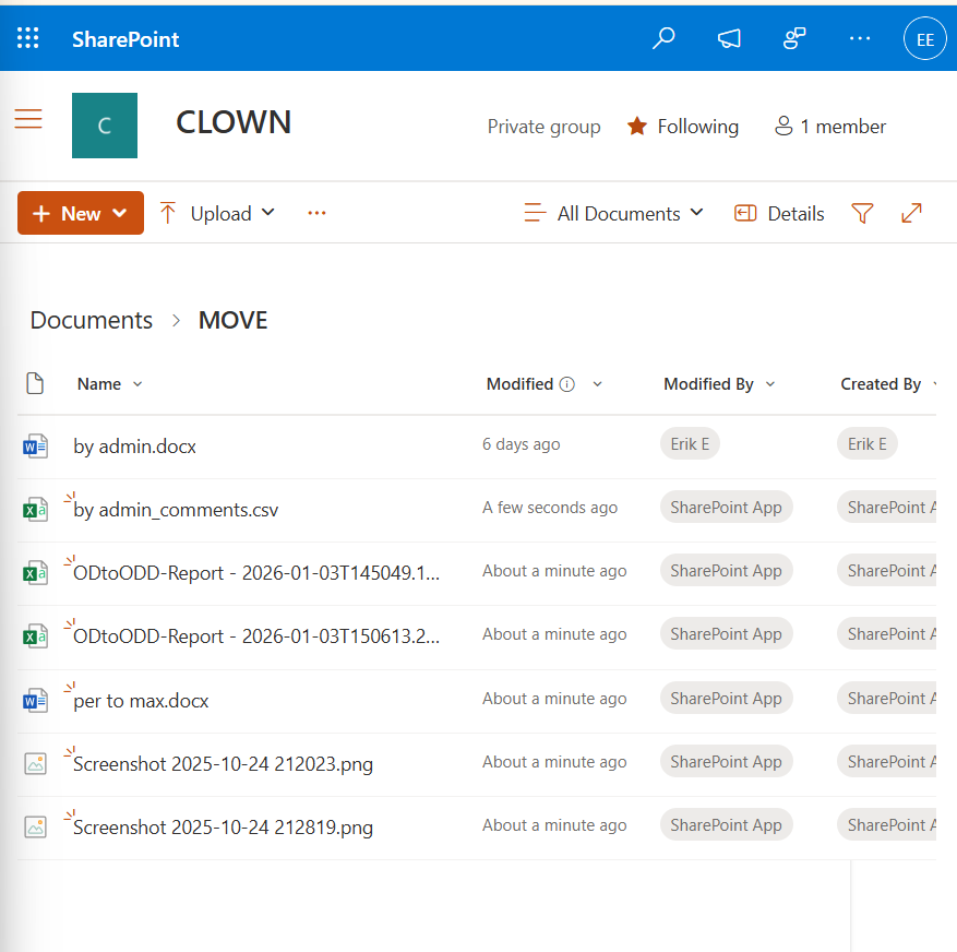 Box files transferred to SharePoint application’s Documents folder using CloudFuze Migrate