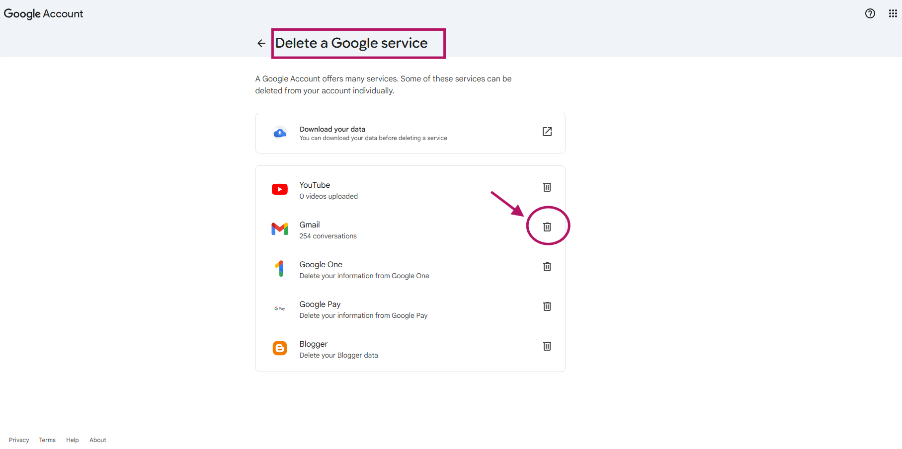 Deleting Gmail service in a Google account