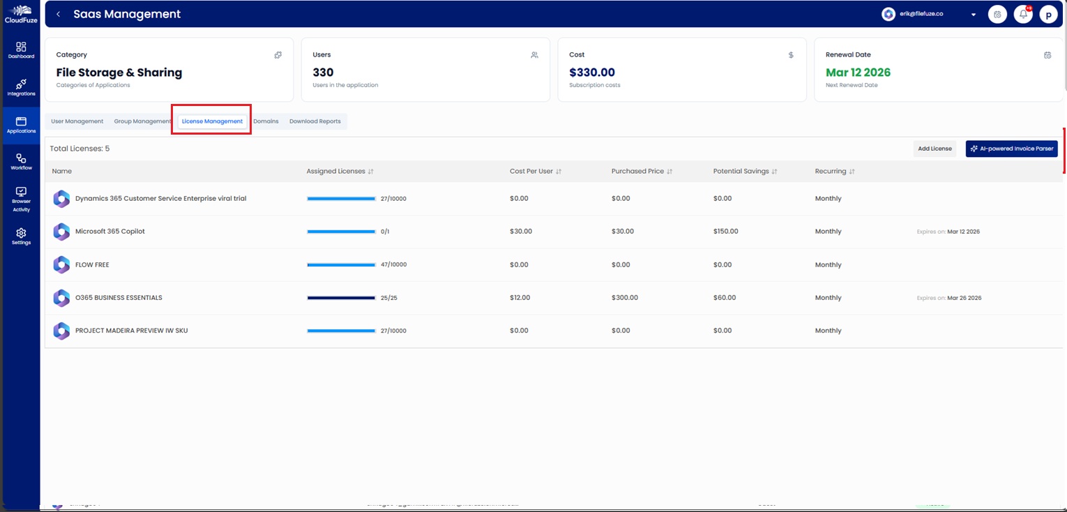 Detailed License Management Dashboard Preview