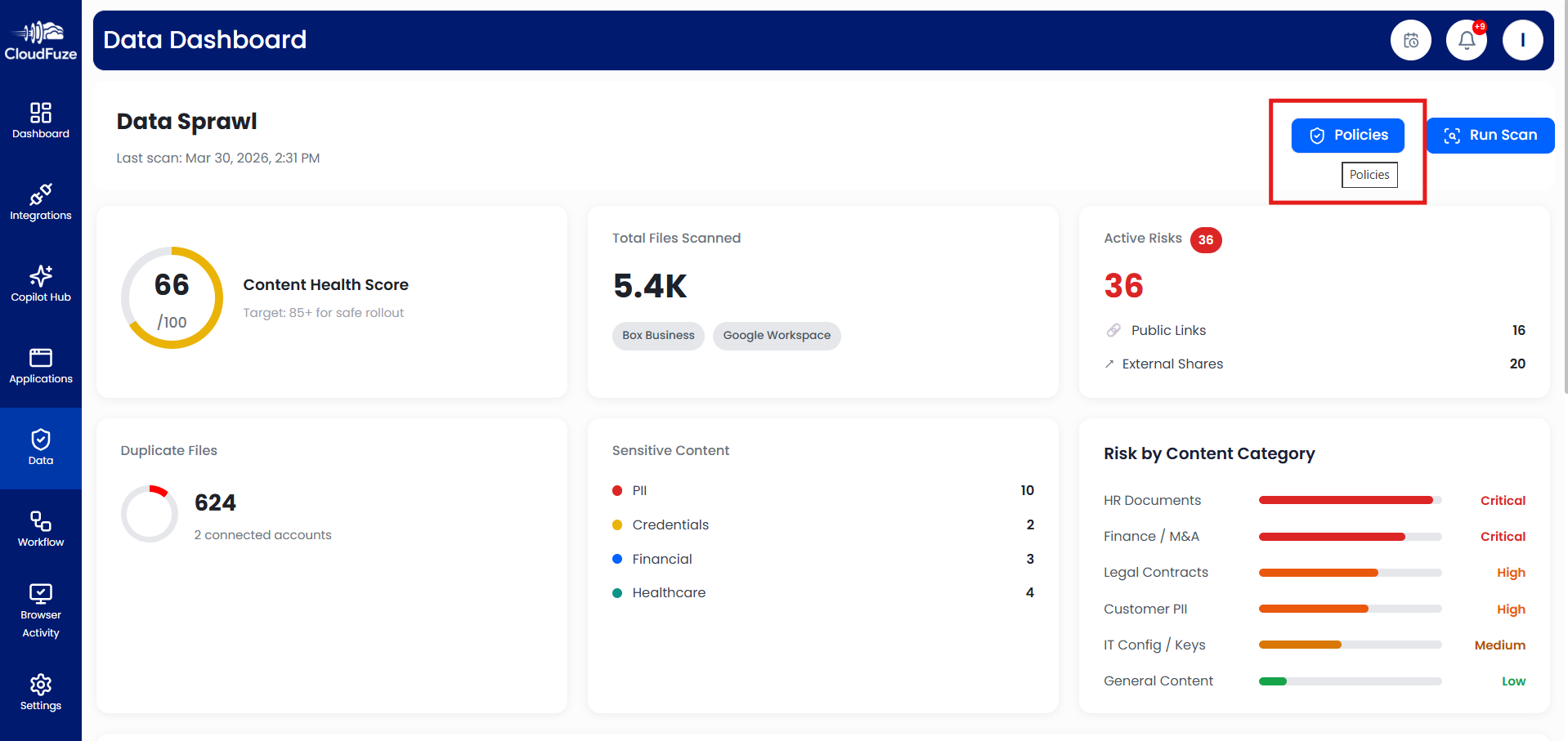 Governance Policy Option in the Data Sprawl Dashboard of CloudFuze Manage