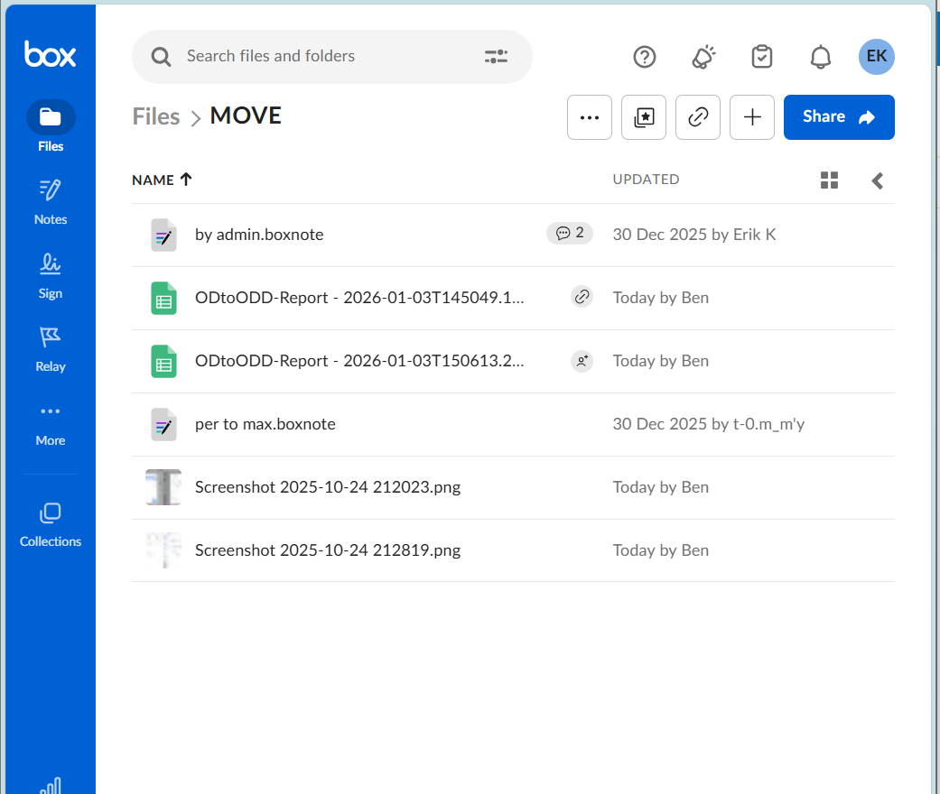 Orphaned files in Box environment