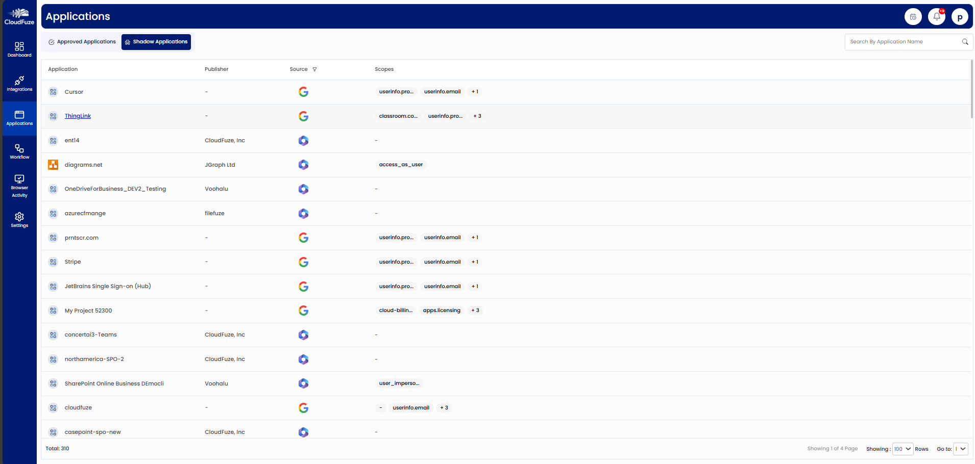 Shadow IT Applications Preview