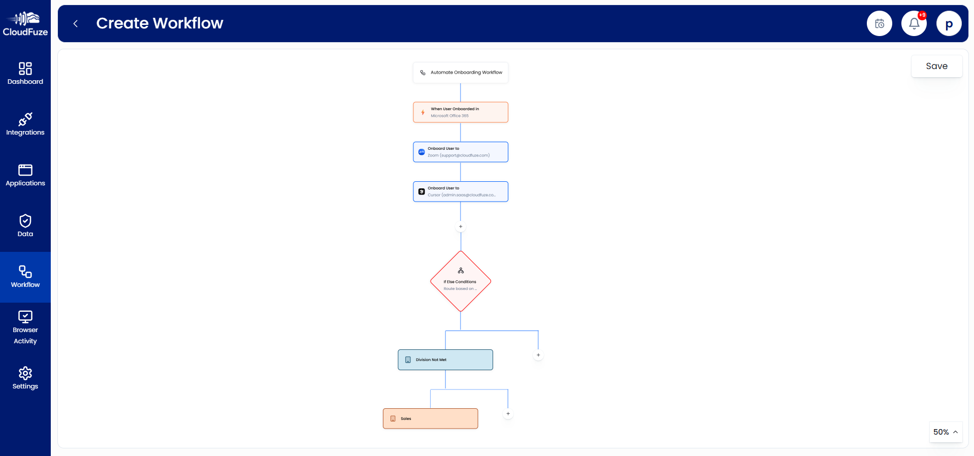 User Onboarding and Offboarding Workflow Automation in CloudFuze Manage