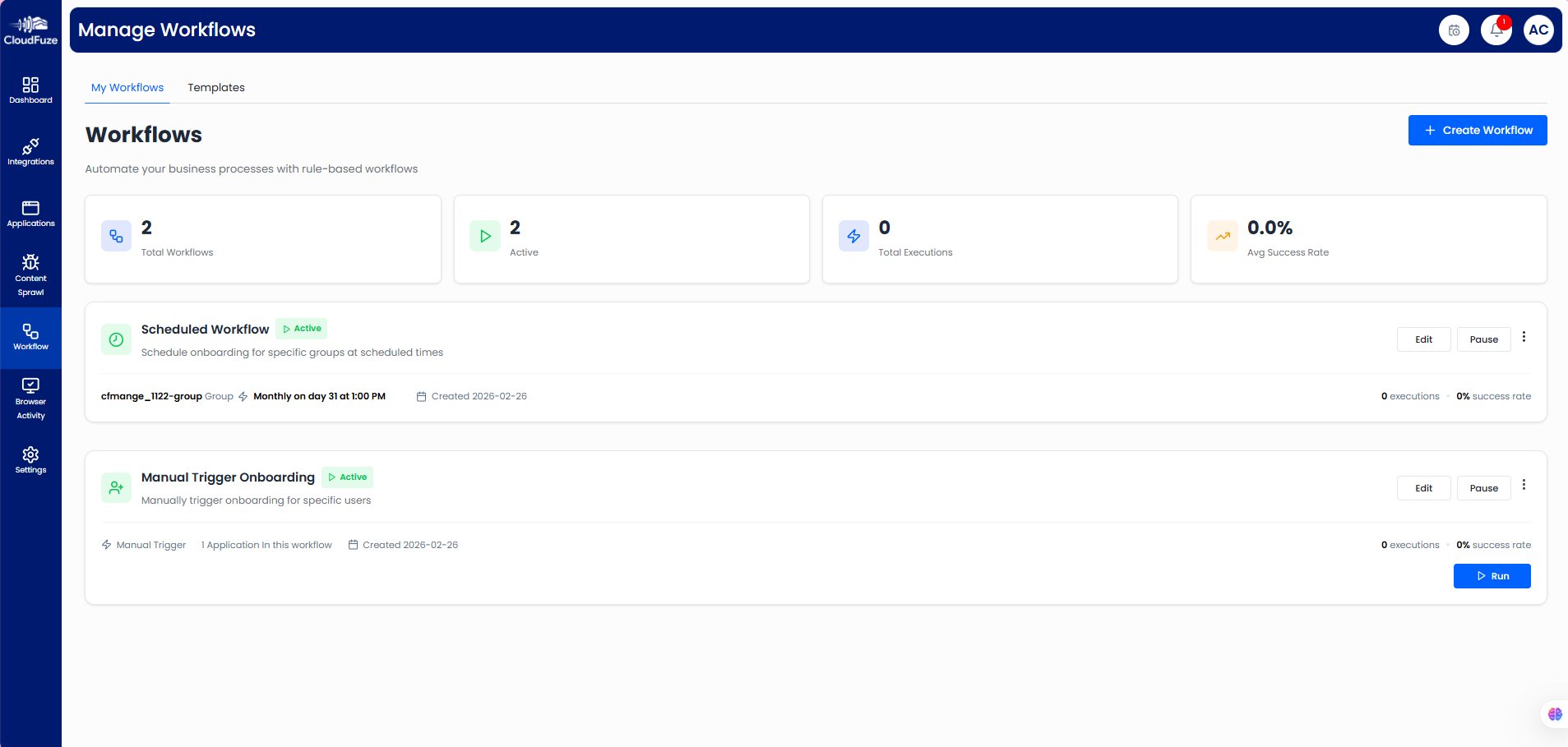 user workflow dashboard