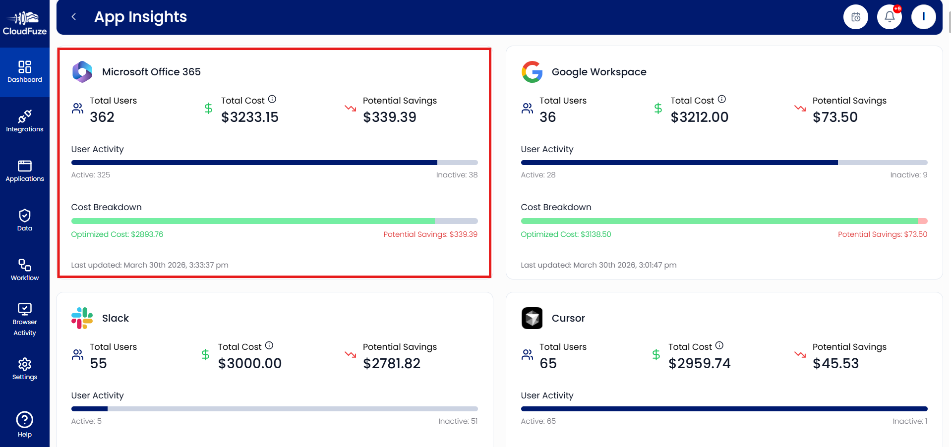 App Insights in CloudFuze Manage