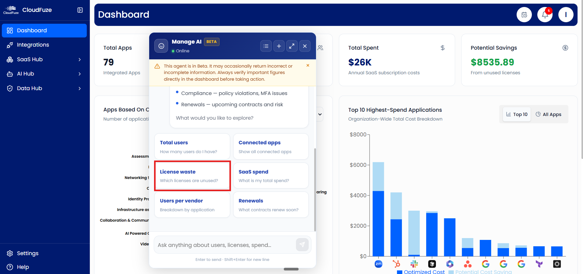 Asking license waste question to CloudFuze Manage AI chat agent