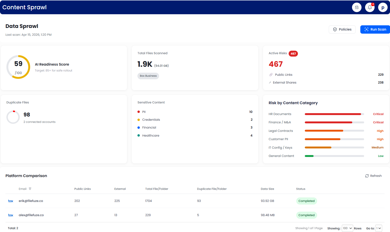 Content sprawl for cross tenant migration Microsoft