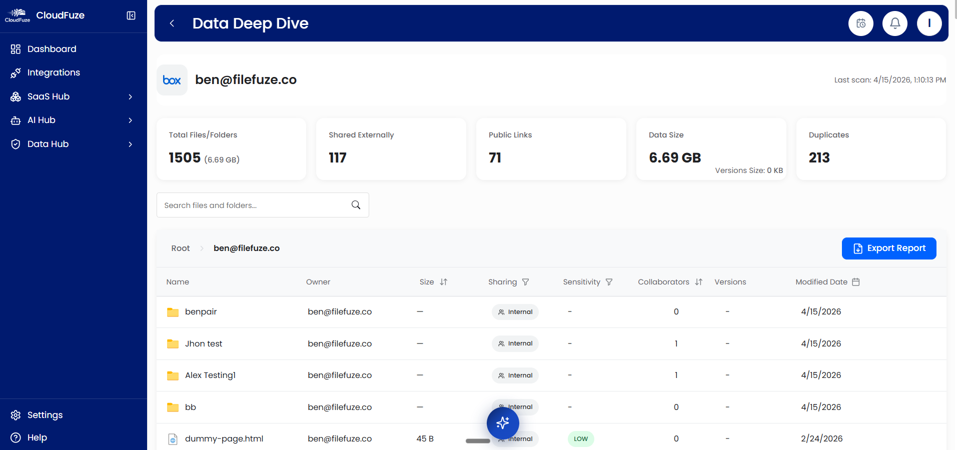 Data governance in Box cloud