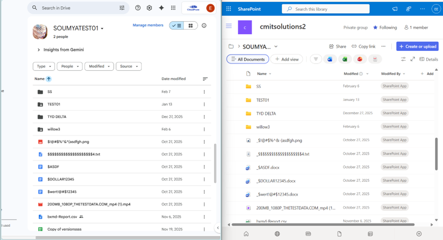 Folder structure replication using CloudFuze Migrate