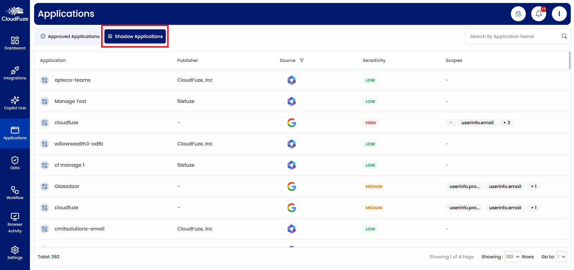 Shadow Applications in CloudFuze Manage