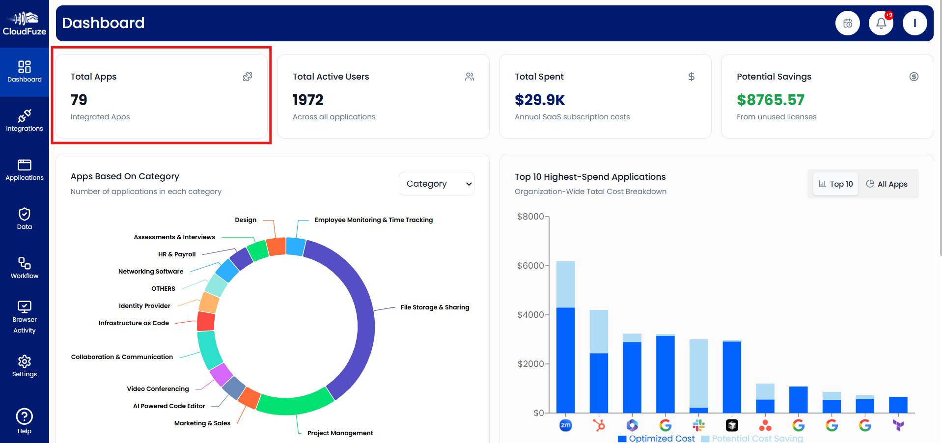 Total Apps Button in CloudFuze Manage