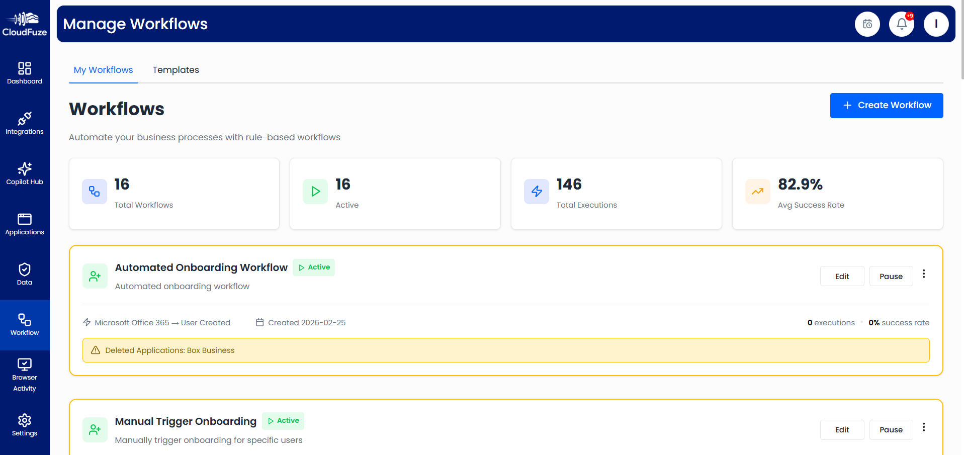 User Lifecycle Workflows in CloudFuze Manage
