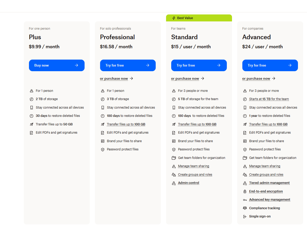 Dropbox pricing plans