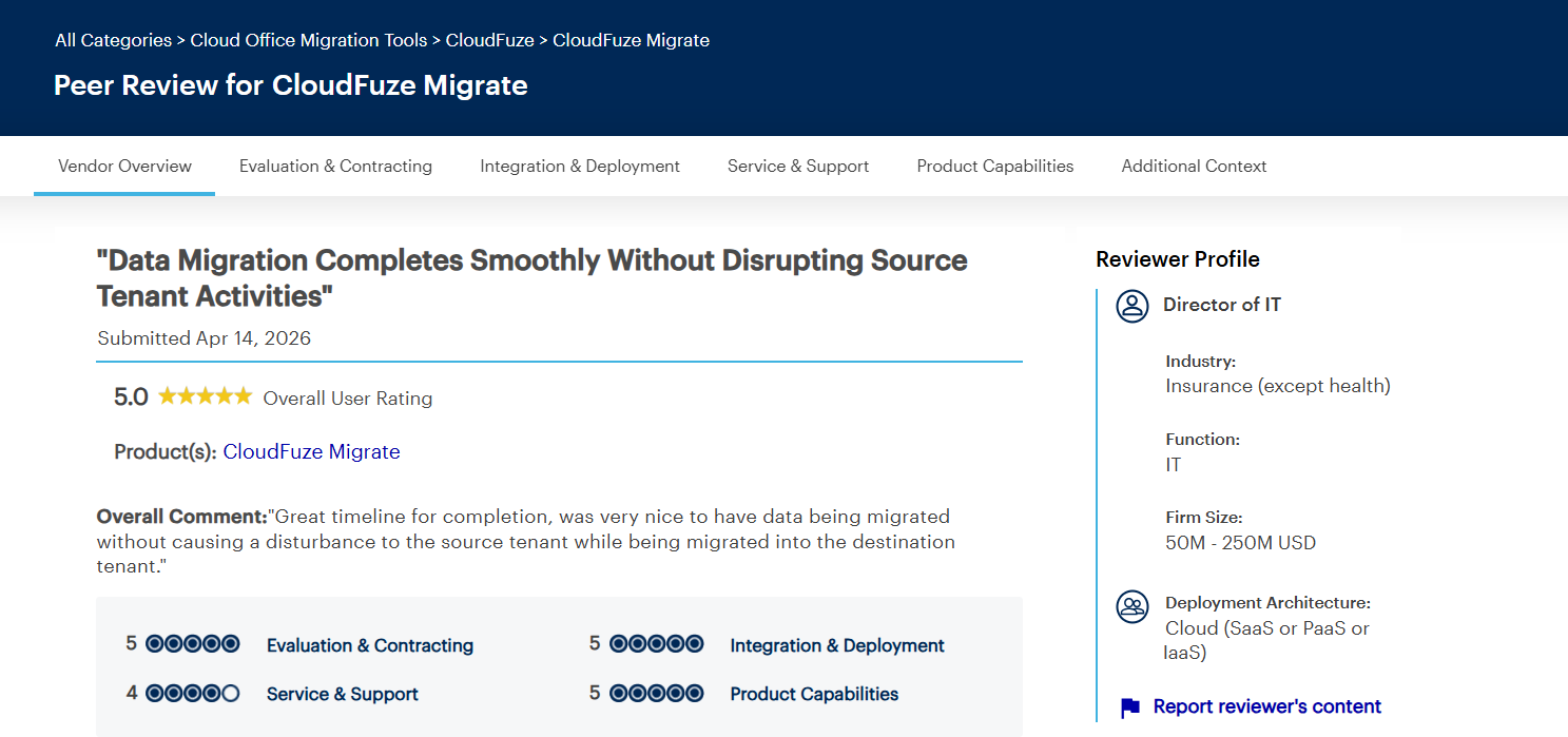 Gartner review on CloudFuze Migrate