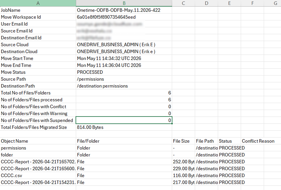 Microsoft tenant migration Live Monitoring Report