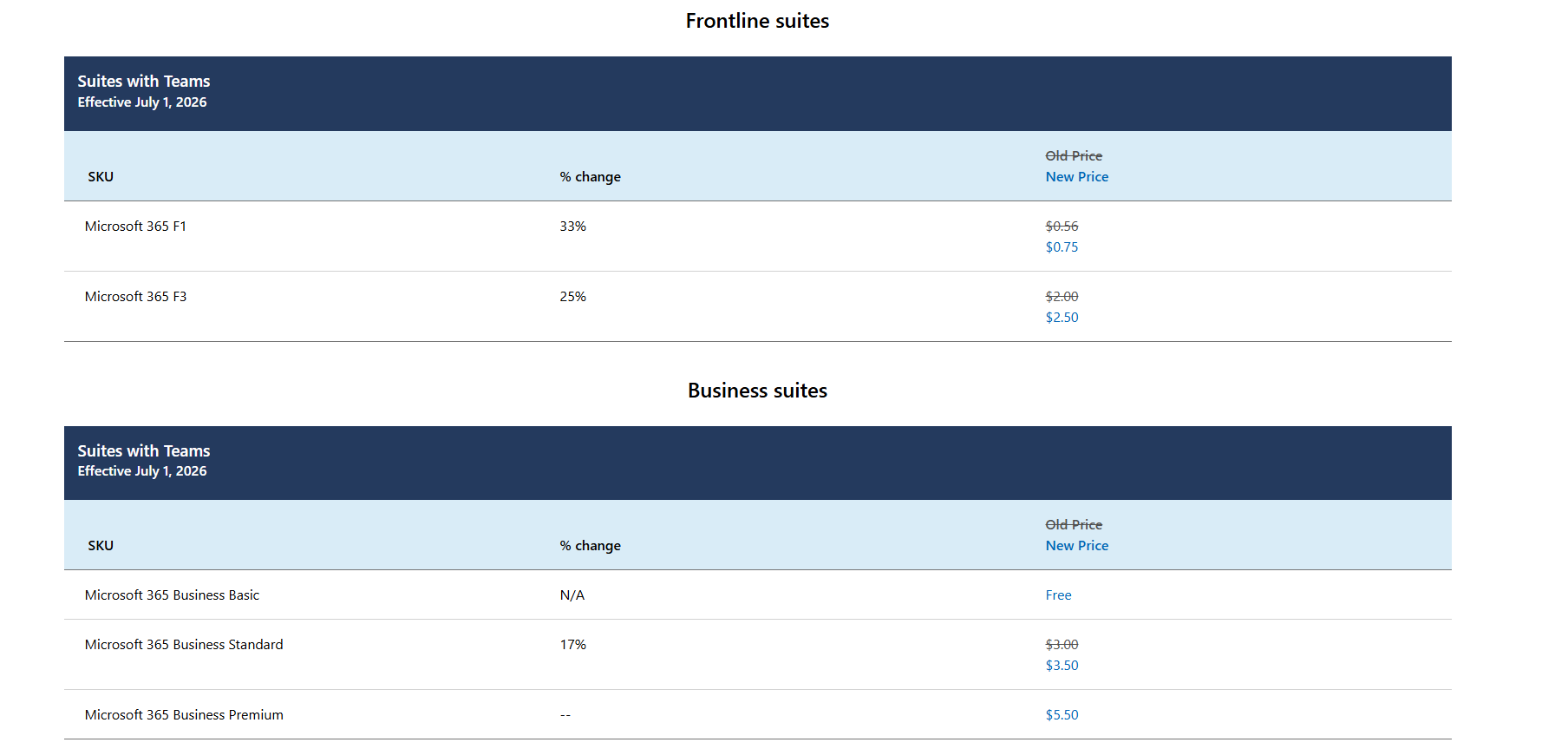 New pricing range for non-profit customers with frontline and business suites