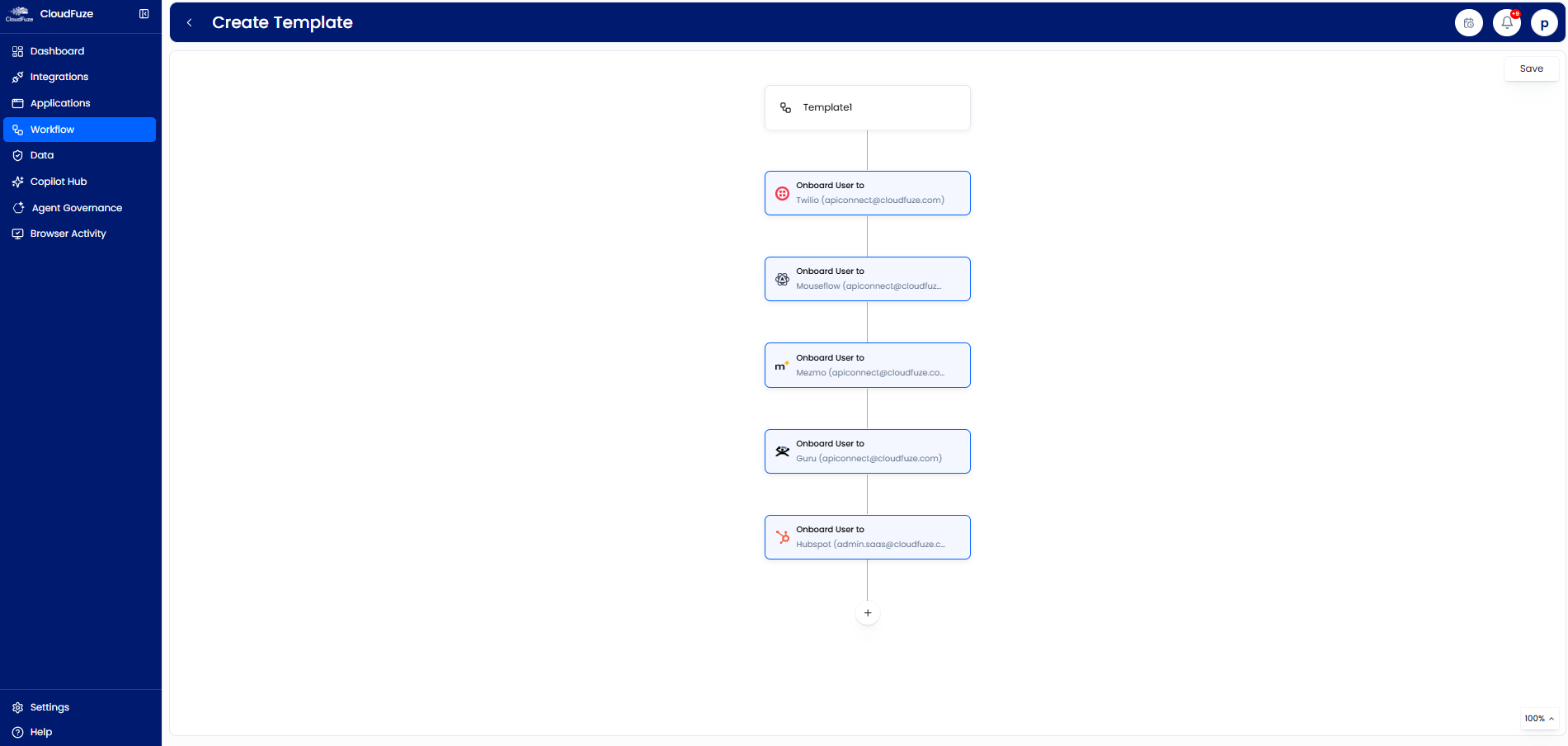CloudFuze Manage: ABAC Feature
