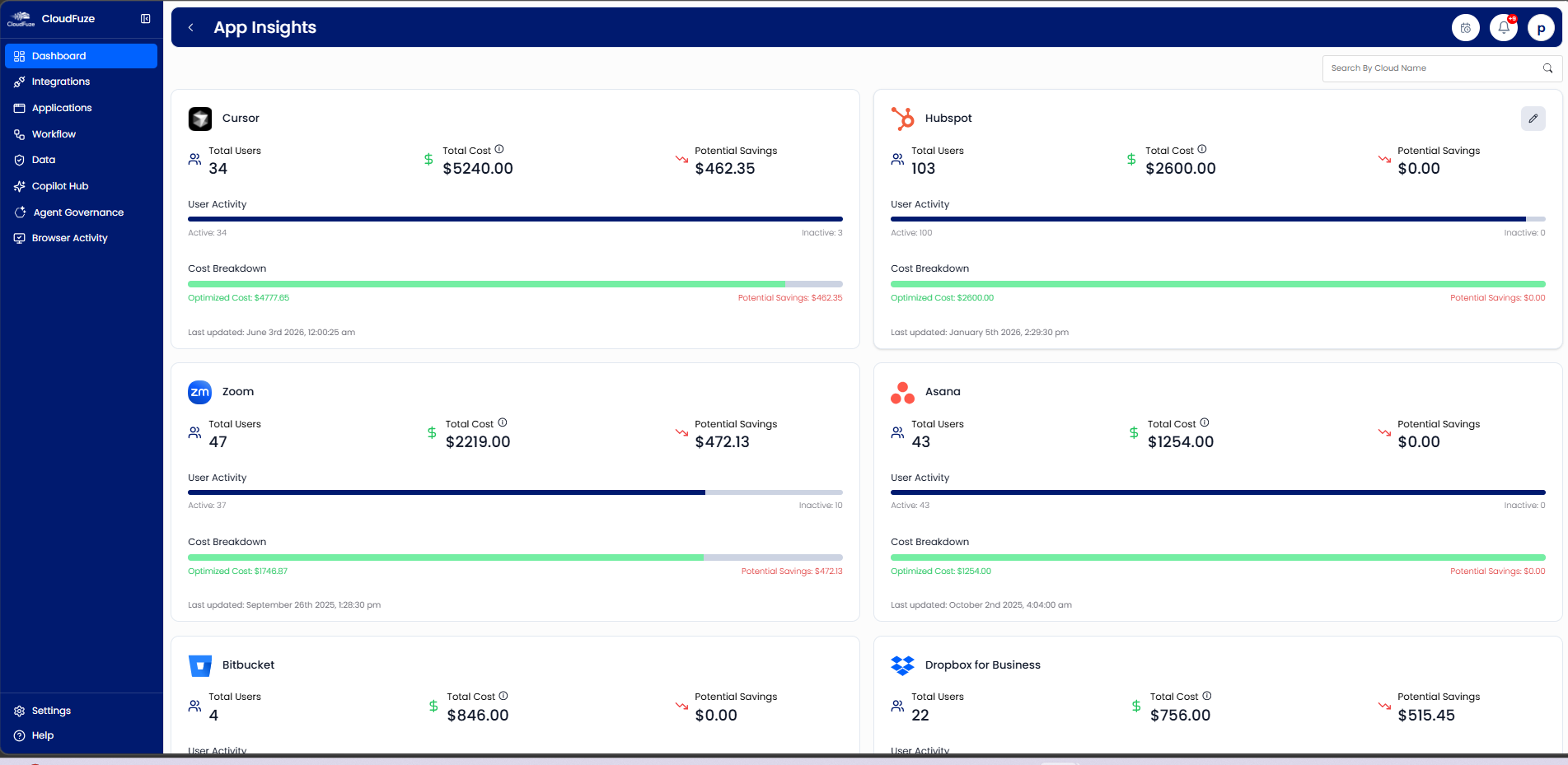 CloudFuze Manage: App Insights