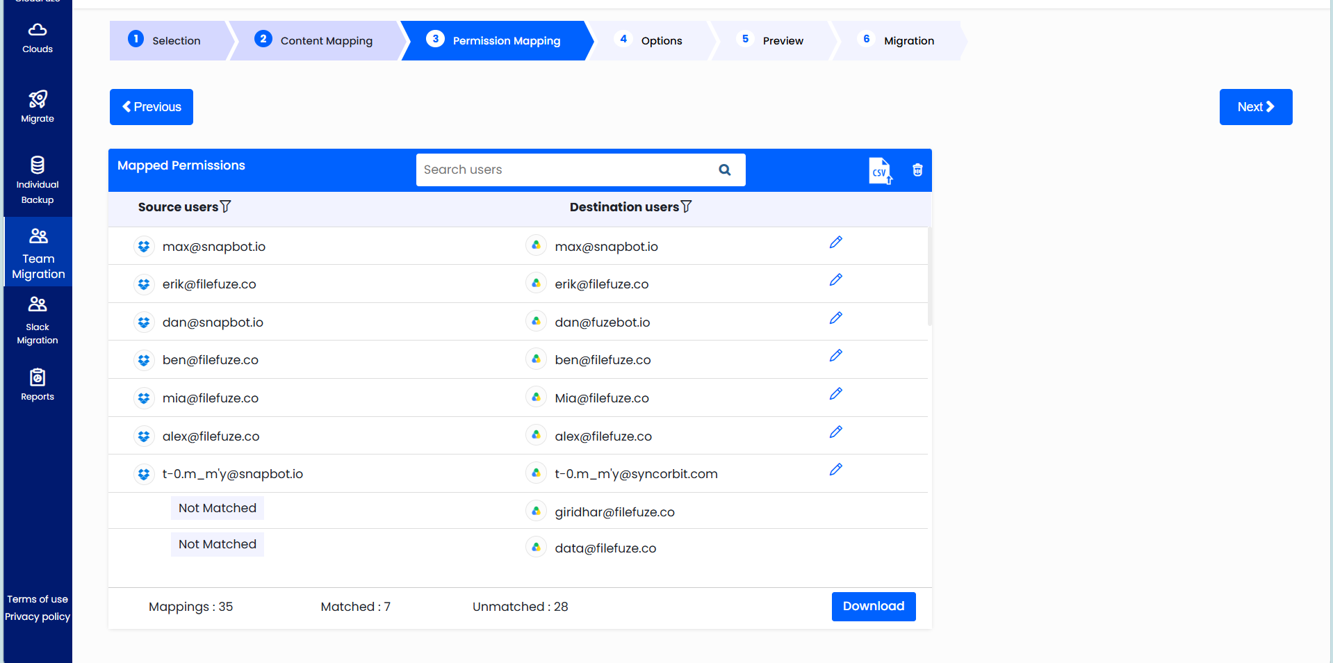 Step 14: Permission mapping