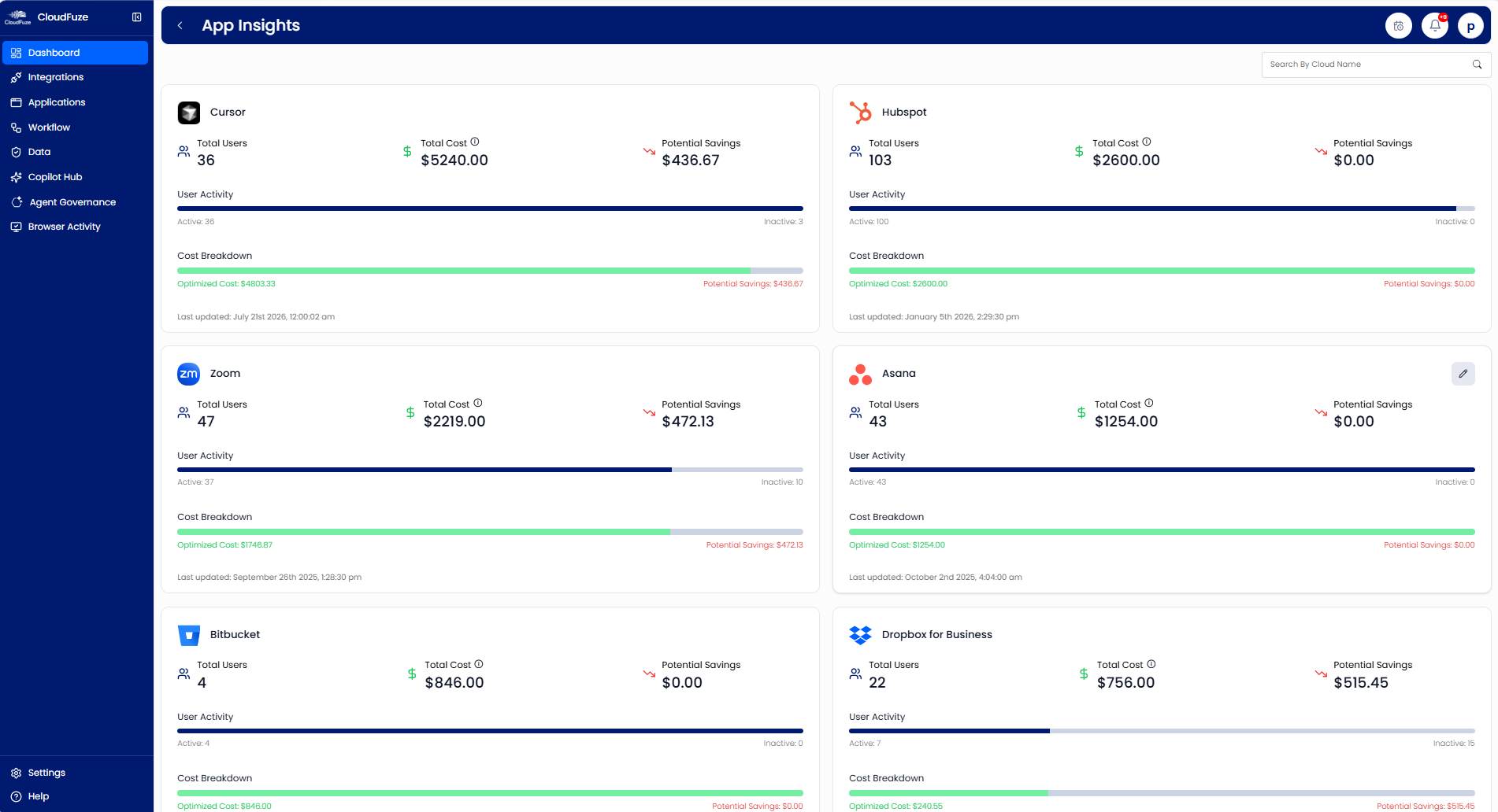 CloudFuze Manage: App Insights Feature Preview