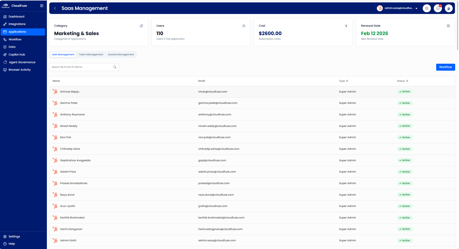CloudFuze Manage: HubSpot User Management