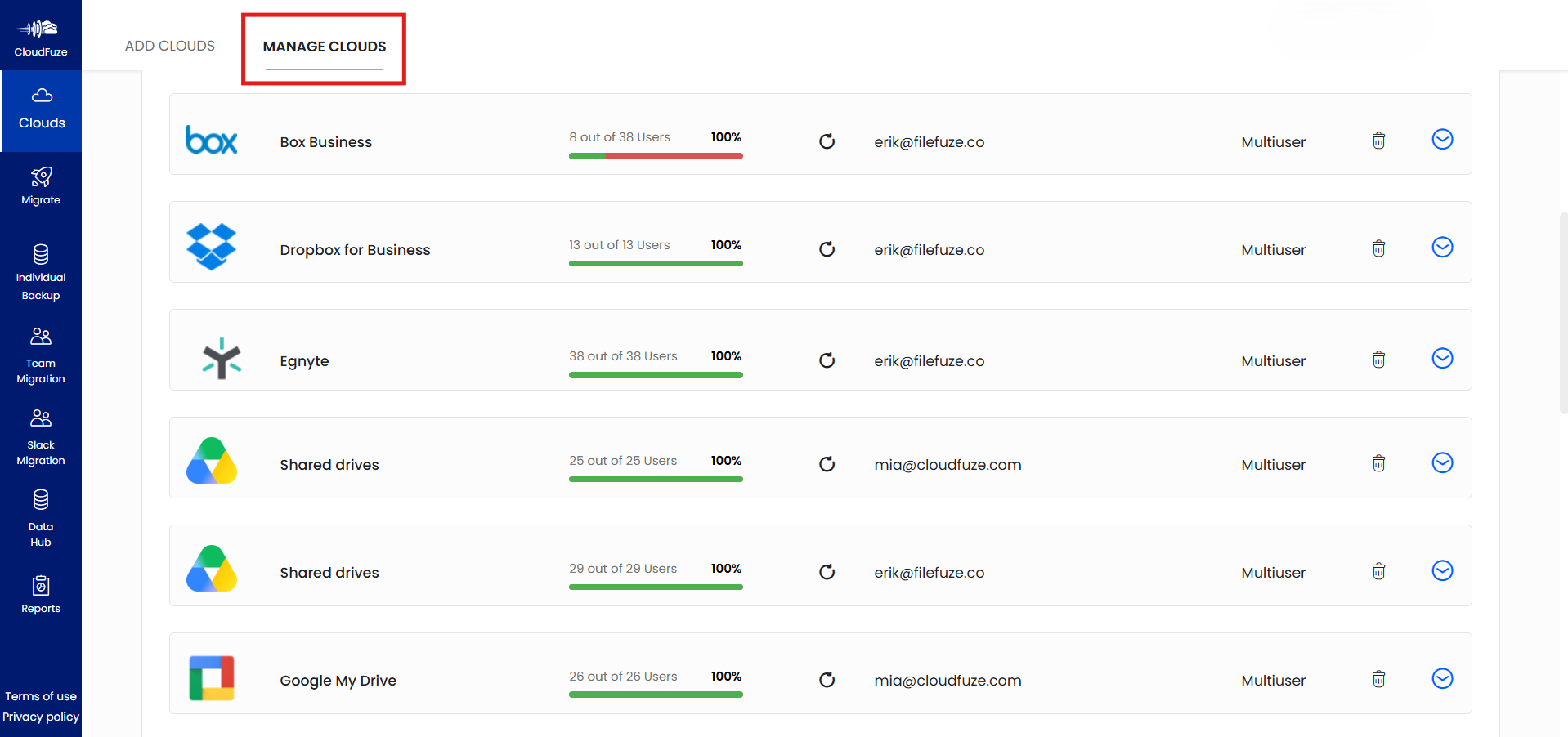 CloudFuze Migration Dashboard Added Clouds