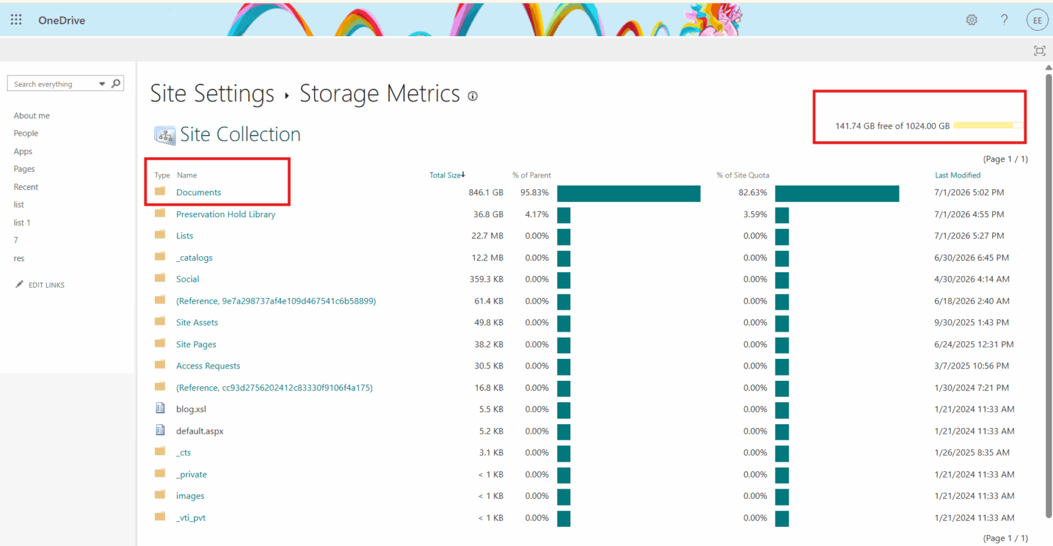 How to Check Storage Usage in a OneDrive for Business Account?
