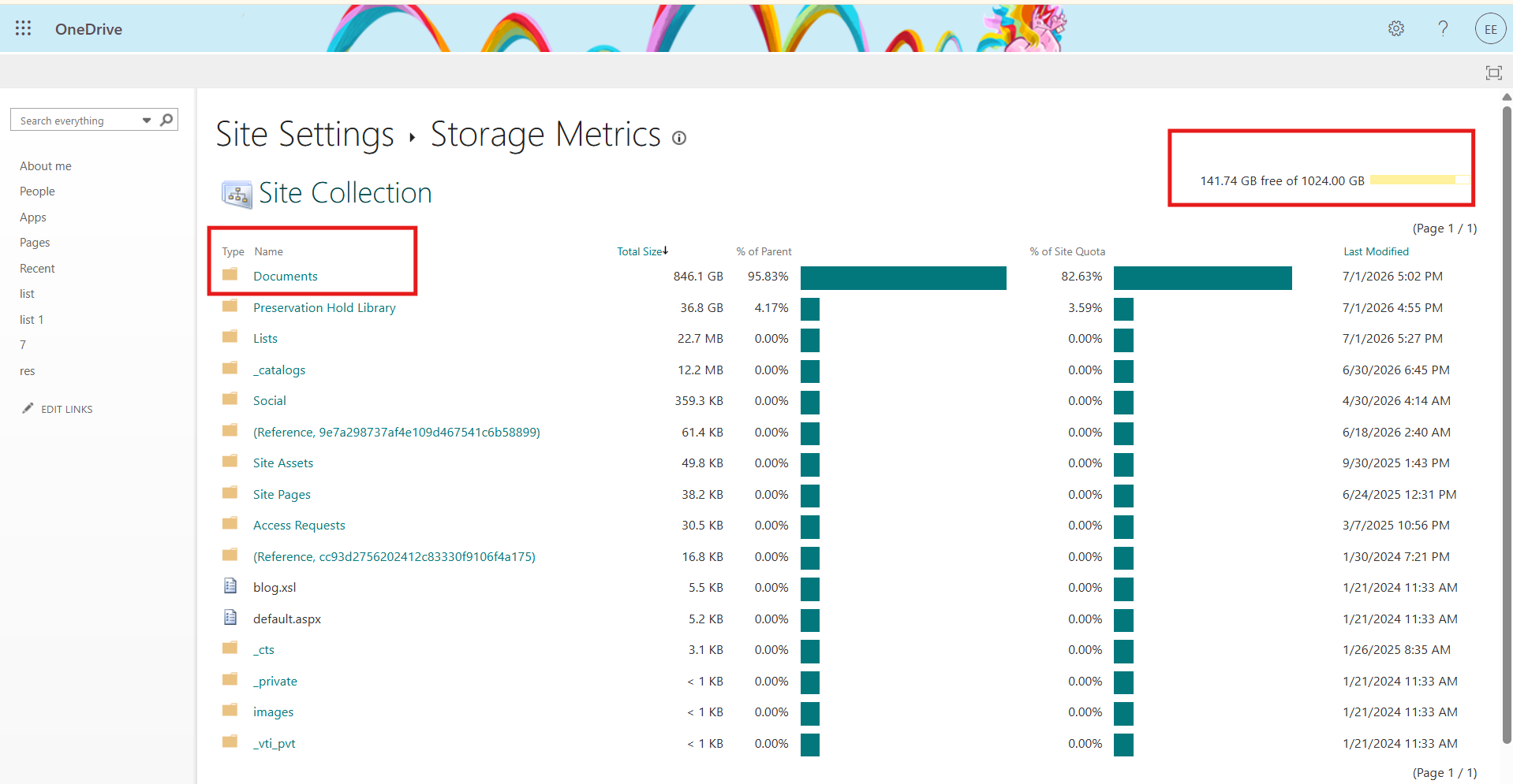 OneDrive for Business Storage Metrics