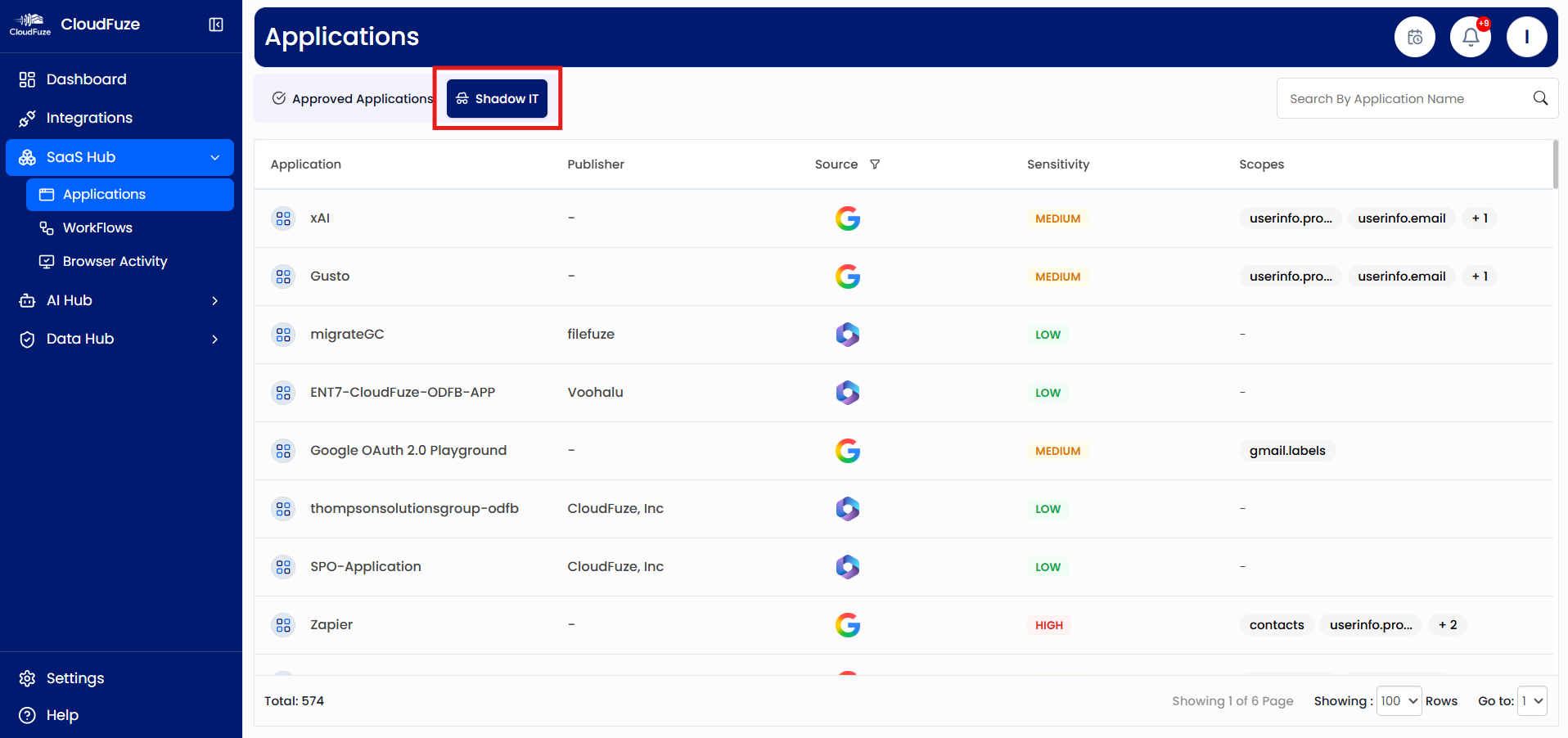 Shadow IT apps in CloudFuze Manage