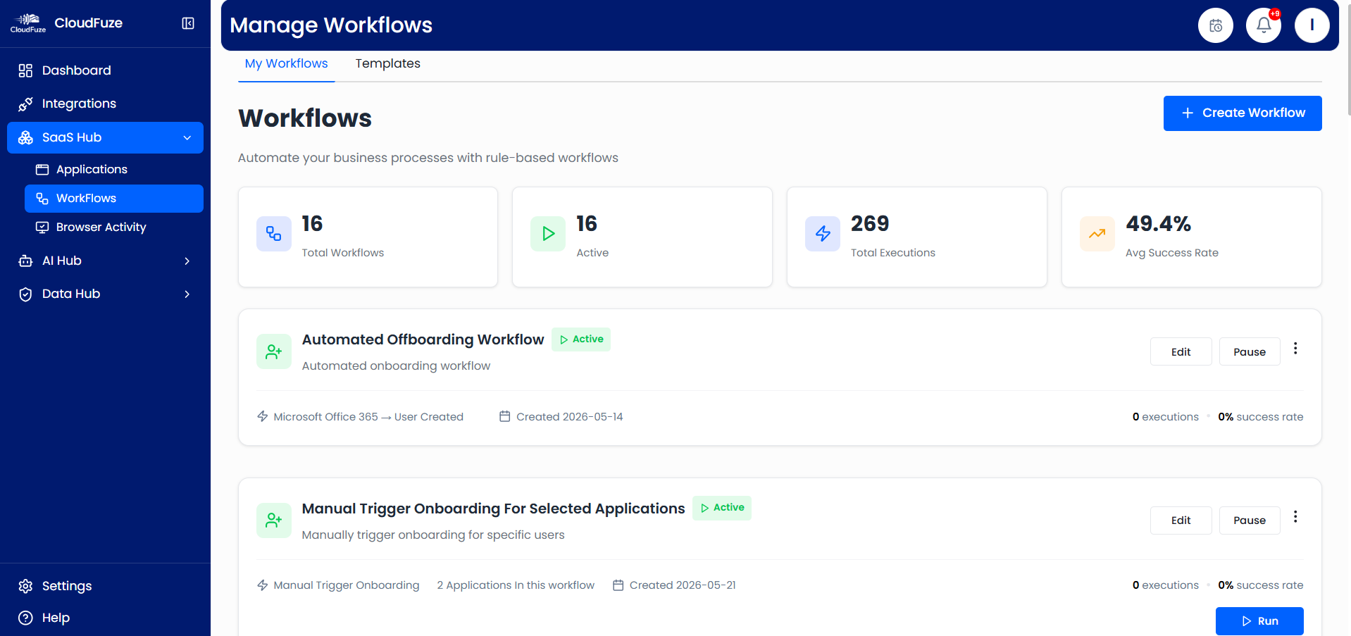 User Lifecycle Workflows in CloudFuze Manage
