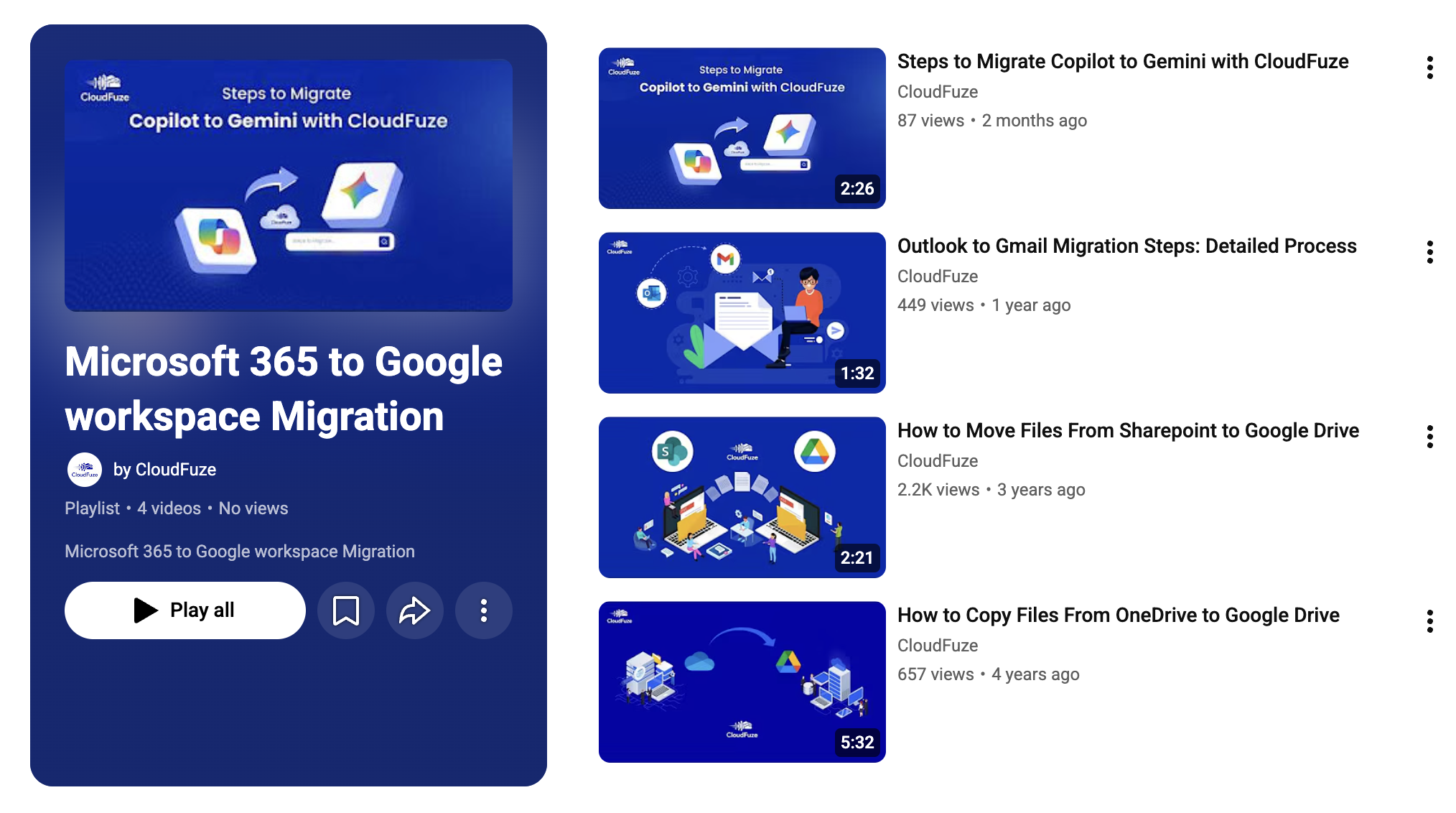 Microsoft 365 to Google Workspace Migration Playlist CloudFuze