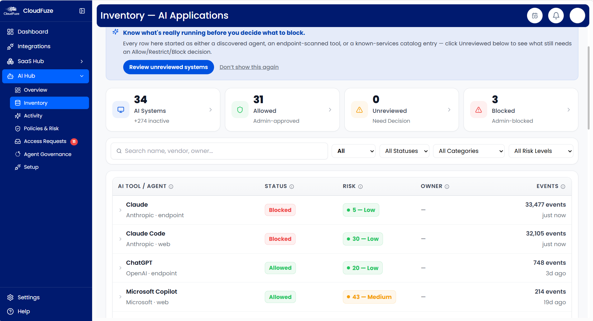 CloudFuze Manage: AI Application Inventory